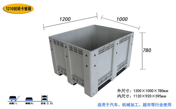 长春塑料周转箱图片,塑料卡板箱价钱-沈阳兴隆瑞