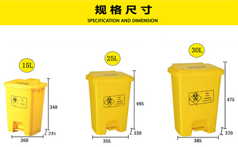 医用垃圾桶分类有几种-沈阳兴隆瑞