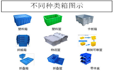 长春物流周转箱尺寸-沈阳兴隆瑞